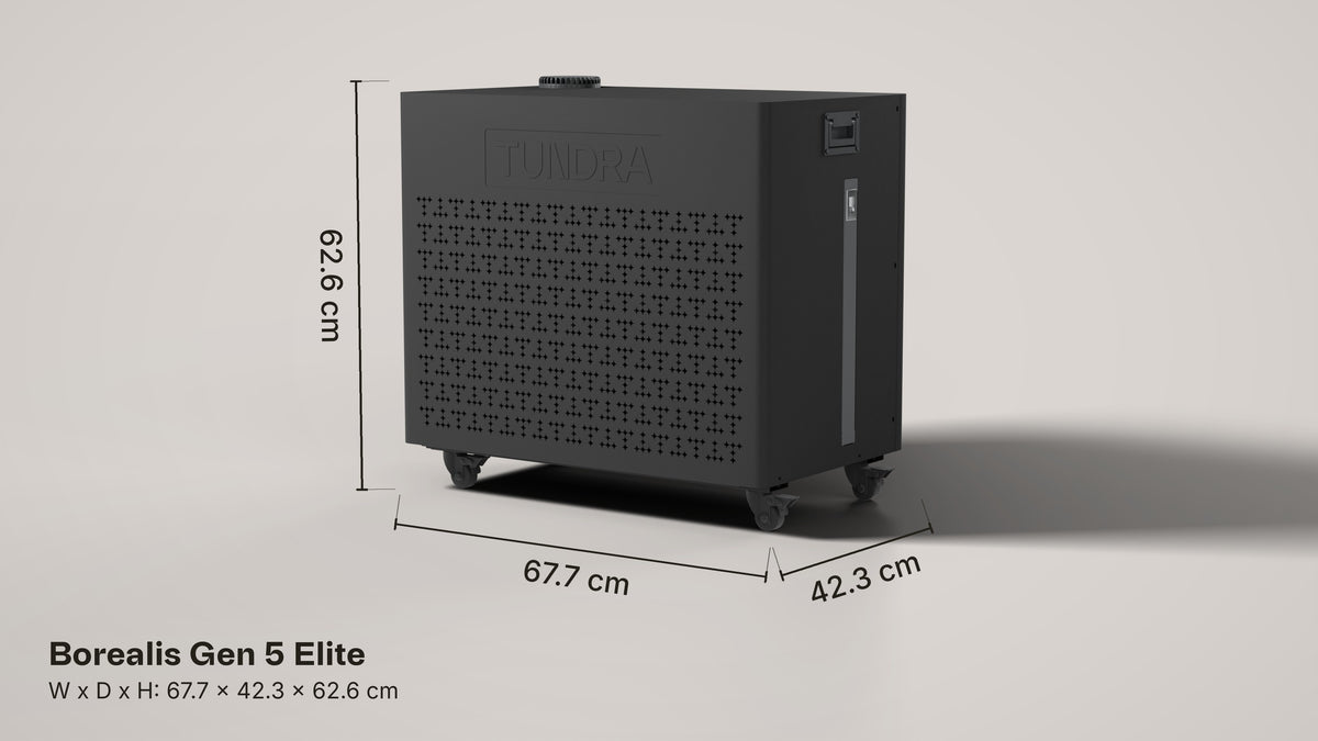 Borealis Gen 5 Elite dimensions: 67.7 x 42.3 x 62.6 cm (W x D x H)