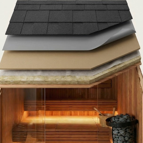 Weatherproof roof construction of the TUNDRA Haven sauna